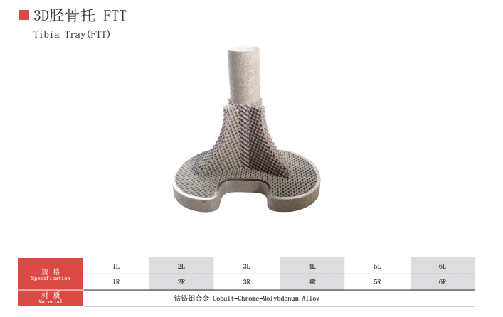 中安|北京中安|北京中安泰華科技有限公司|3D打印與定制|關節(jié)|脊柱|創(chuàng)傷|運動醫(yī)學|微創(chuàng)|外固定支架|全系列產品|全滅菌包裝